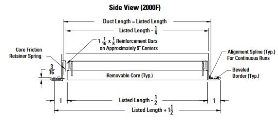 Floor Bar Grille