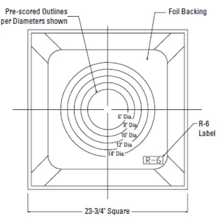 Cut to Fit Perfs