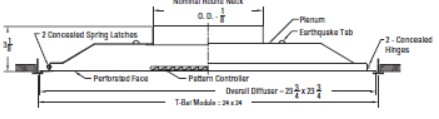 Rounf Neck Perf